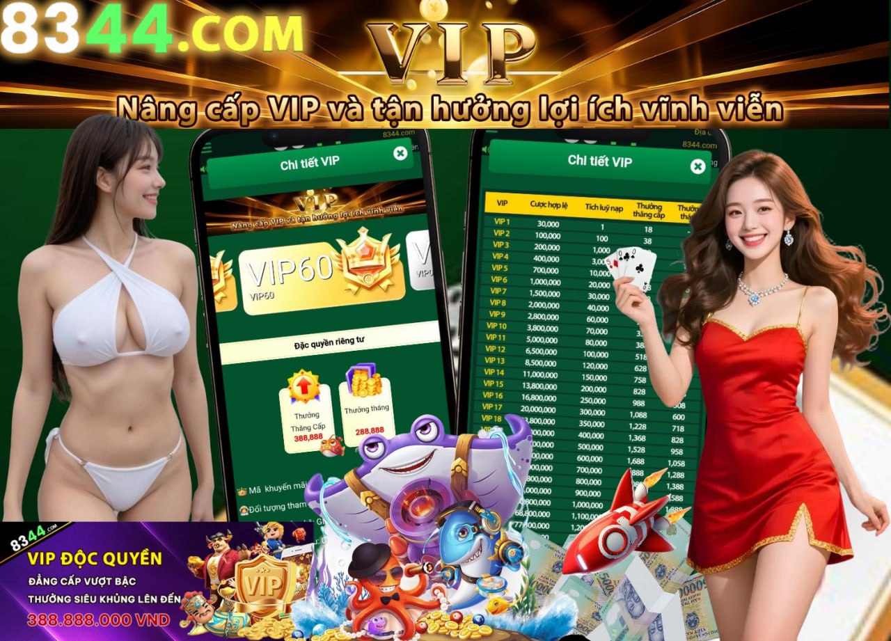 Hình ảnh quảng cáo của rikvip hiển thị nền tảng và các lợi ích
